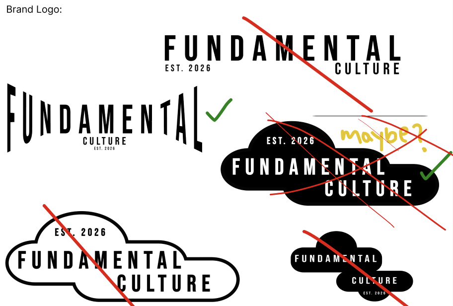 Logo Refinement Process
